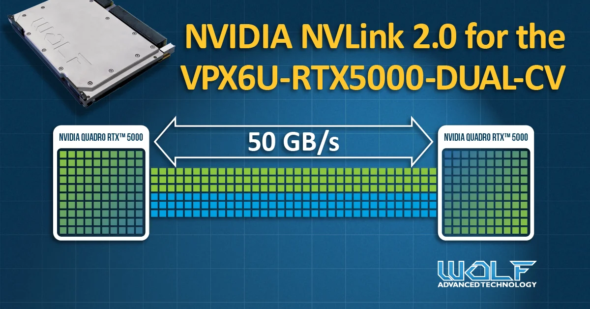 NVLINK_NVIDIA_6U_VPX_MILITARY_AEROSPACE