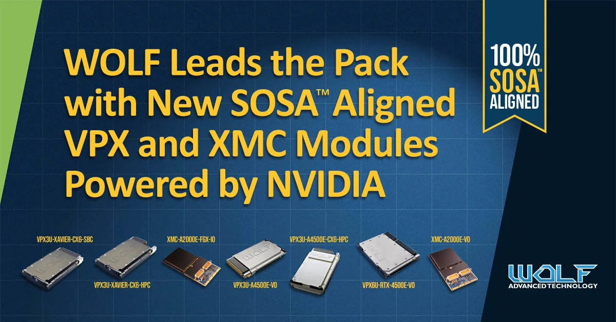 WOLF_LEADS_PACK_SOSA_MODULES